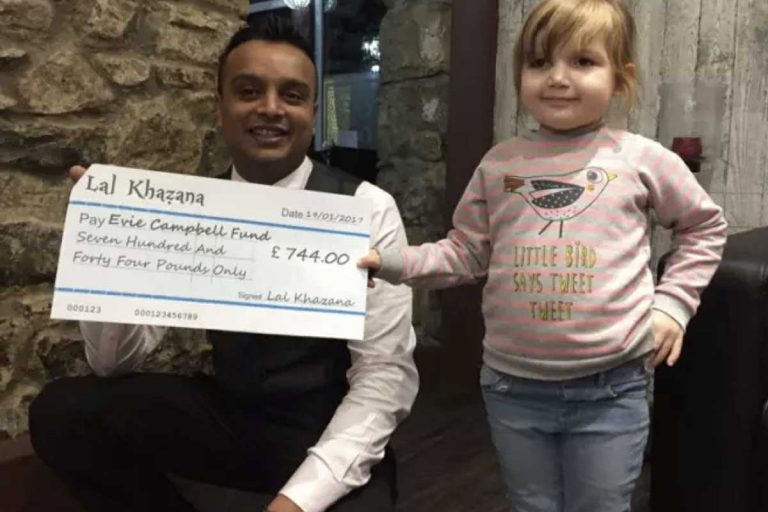 Lal Khazana Charity Donation